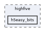 highfive/h5easy_bits